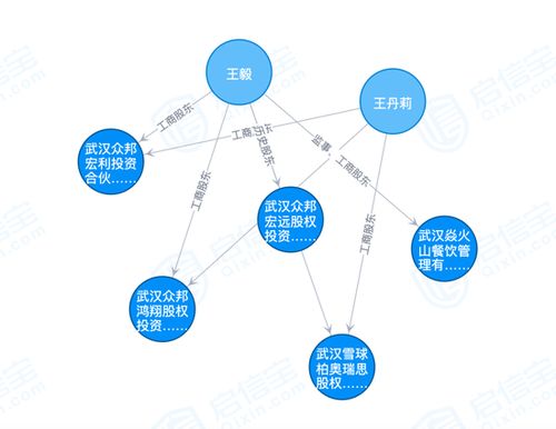 基金经理秀特长,擅长电脑开关机 word安装 投资者 实在没得写