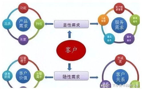 广交会后乘胜追击 外贸高手教你稳拿订单