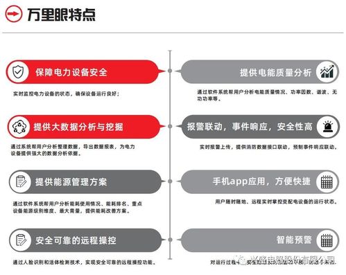 兴盛电器物联网智慧配电柜 亮相第十八届四川国际电力产业博览会