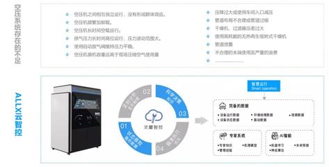 全市第一!高新区再添2家省级工业互联网平台