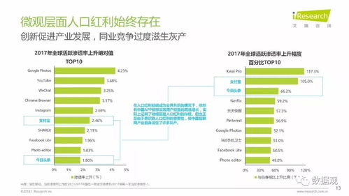 润物有声ii 2018年中国互联网产业发展报告 发布,网络经济将为企业运作机制带来变革